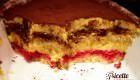 Zuppa Inglese classica