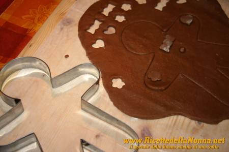 Preparazione Omini di pan di zenzero (gingerbread cookies)