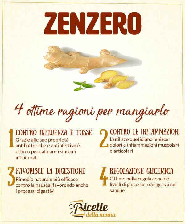 perché mangiare lo zenzero