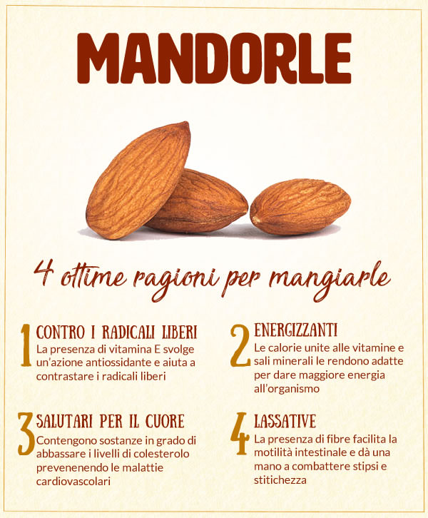 Mandorle 4 ottime ragioni per mangiarle