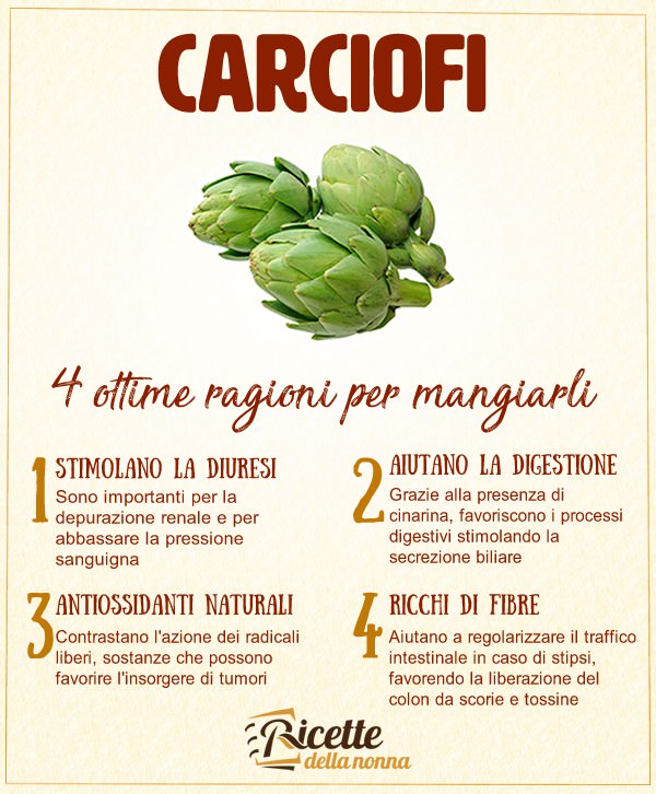 4 motivi per mangiare i carciofi