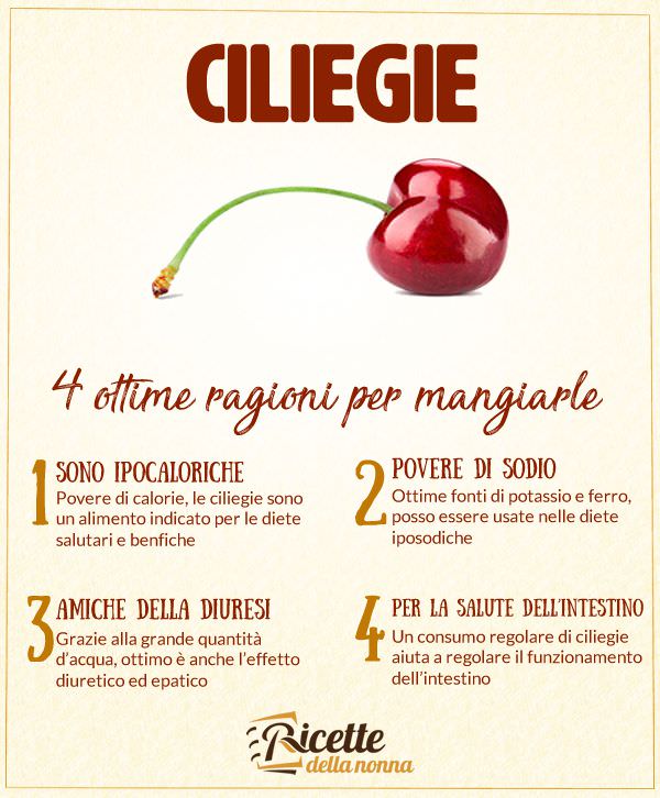 ciliegie: 4 motivi per mangiarle