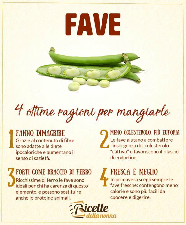 4 motivi per mangiare le fave