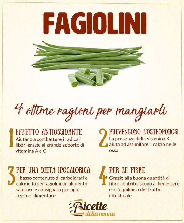 4 motivi per mangiare i fagiolini