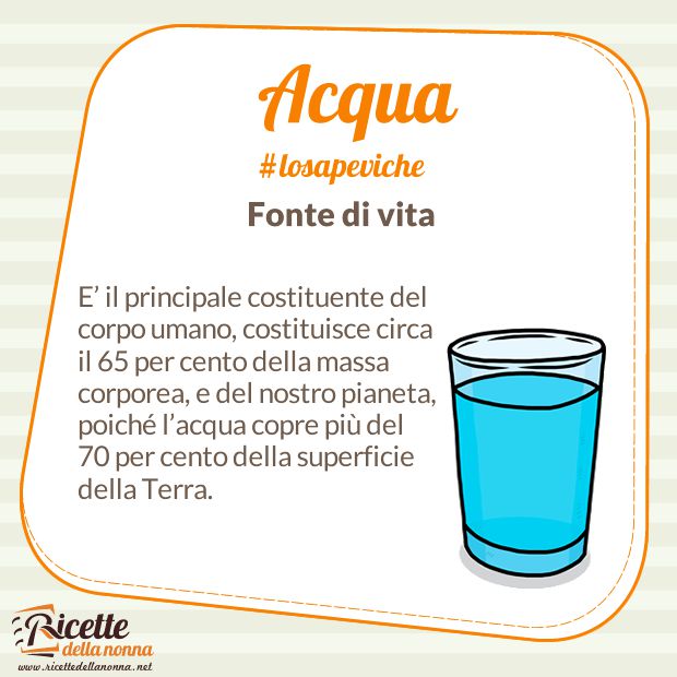 lo sapevi che acqua