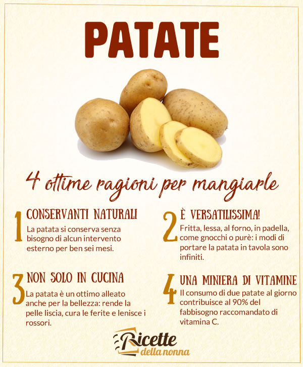 Patate