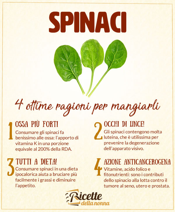 Spinaci 4 motivi per mangiarli