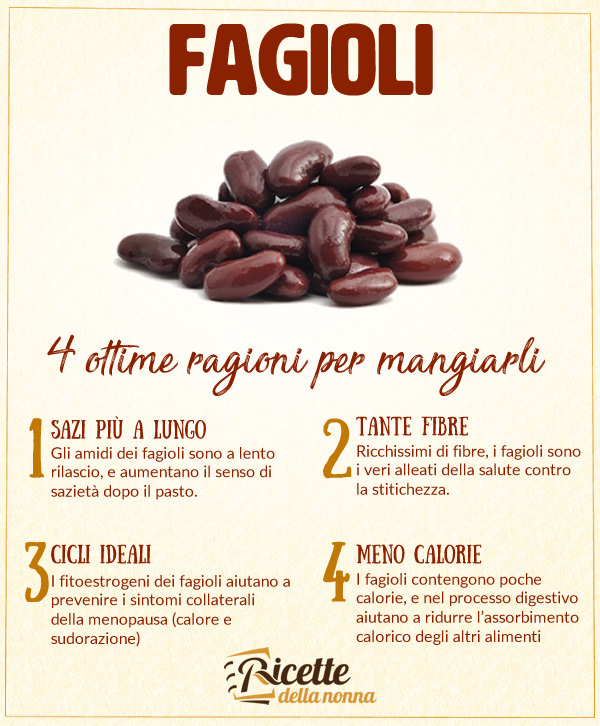 motivi per mangiare i fagioli