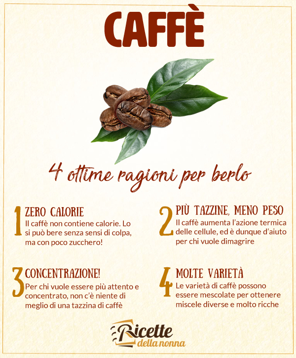 Caffè