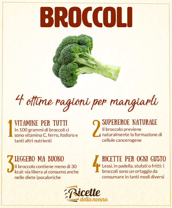 Broccoli proprietà