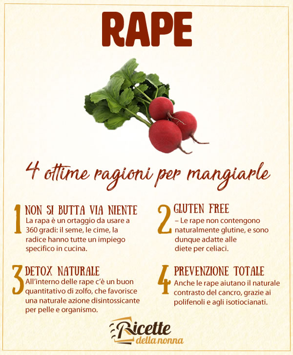 Rape proprietà e benefici