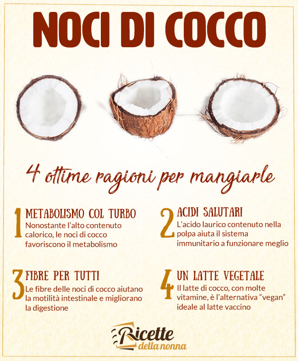 Noci di cocco: benefici